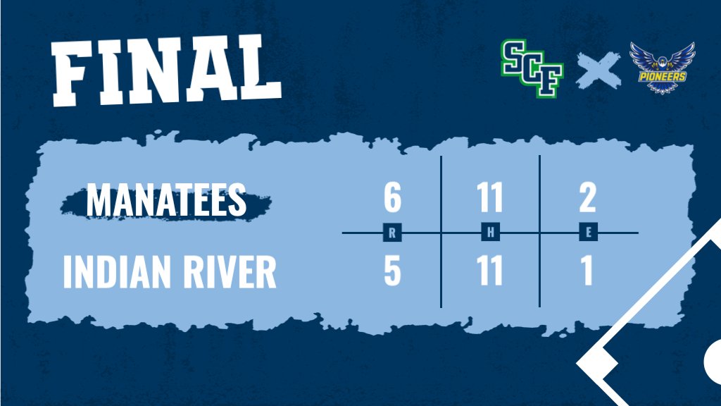 Baseball Takes Series with Split Over Indian River State