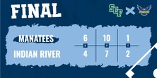 Baseball Takes Game One Over Indian River State